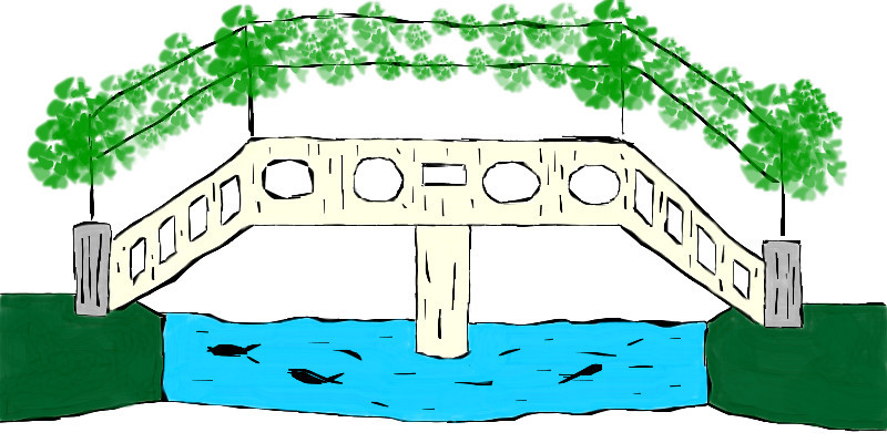bridge