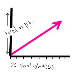 i-pity-the-fool