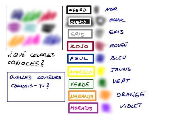 colores