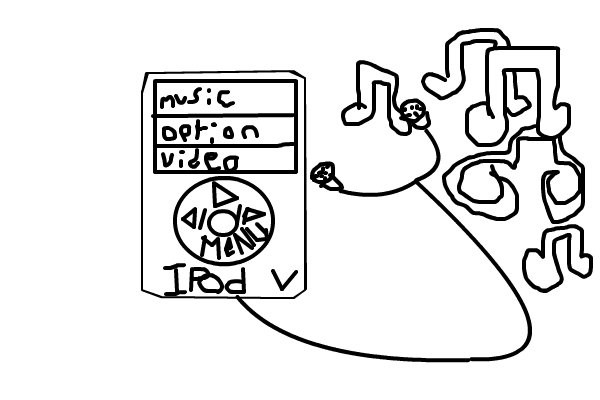 Music Draw