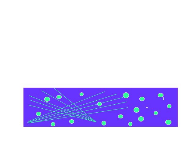 lines