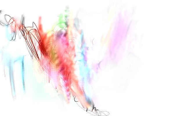 experiment